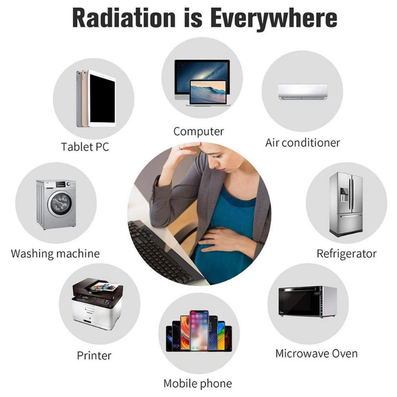 Anti-Radiation Metal Stickers  - Laptop Accessories Protector recensione e prezzo