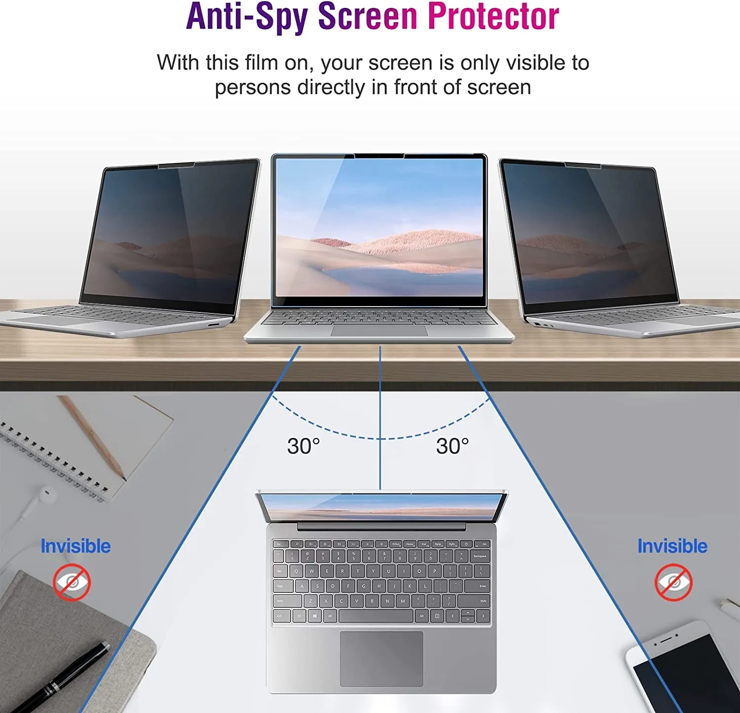 Anti-peep Screen Protector for - Laptop Accessories Protector recensione e prezzo