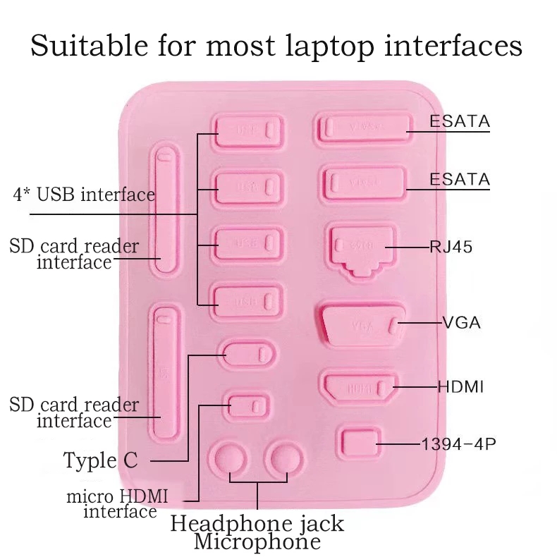 1Sets Universal Notebook Anti  - Laptop Accessories Protector recensione e prezzo