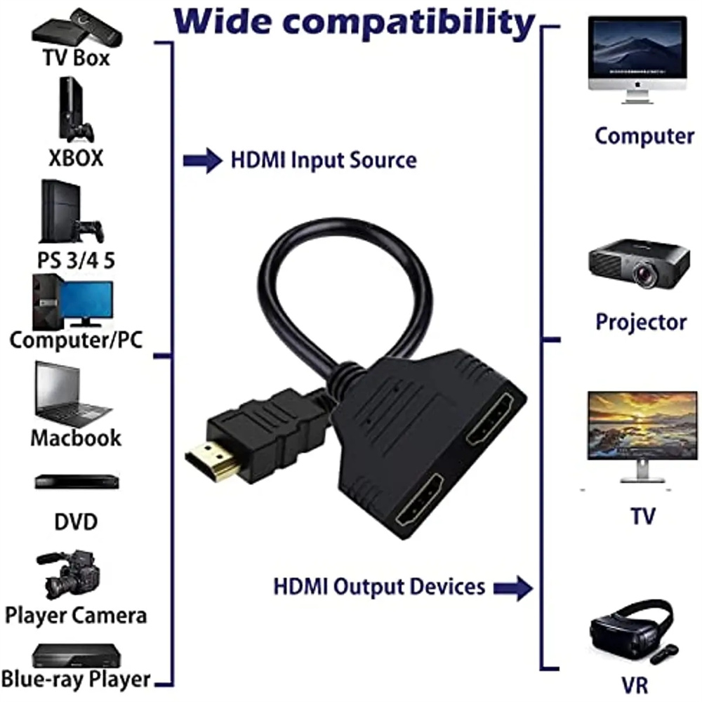 1080P 1 In 2 Out HDMI-compatib - Xbox Laptop Accessories recensione e prezzo