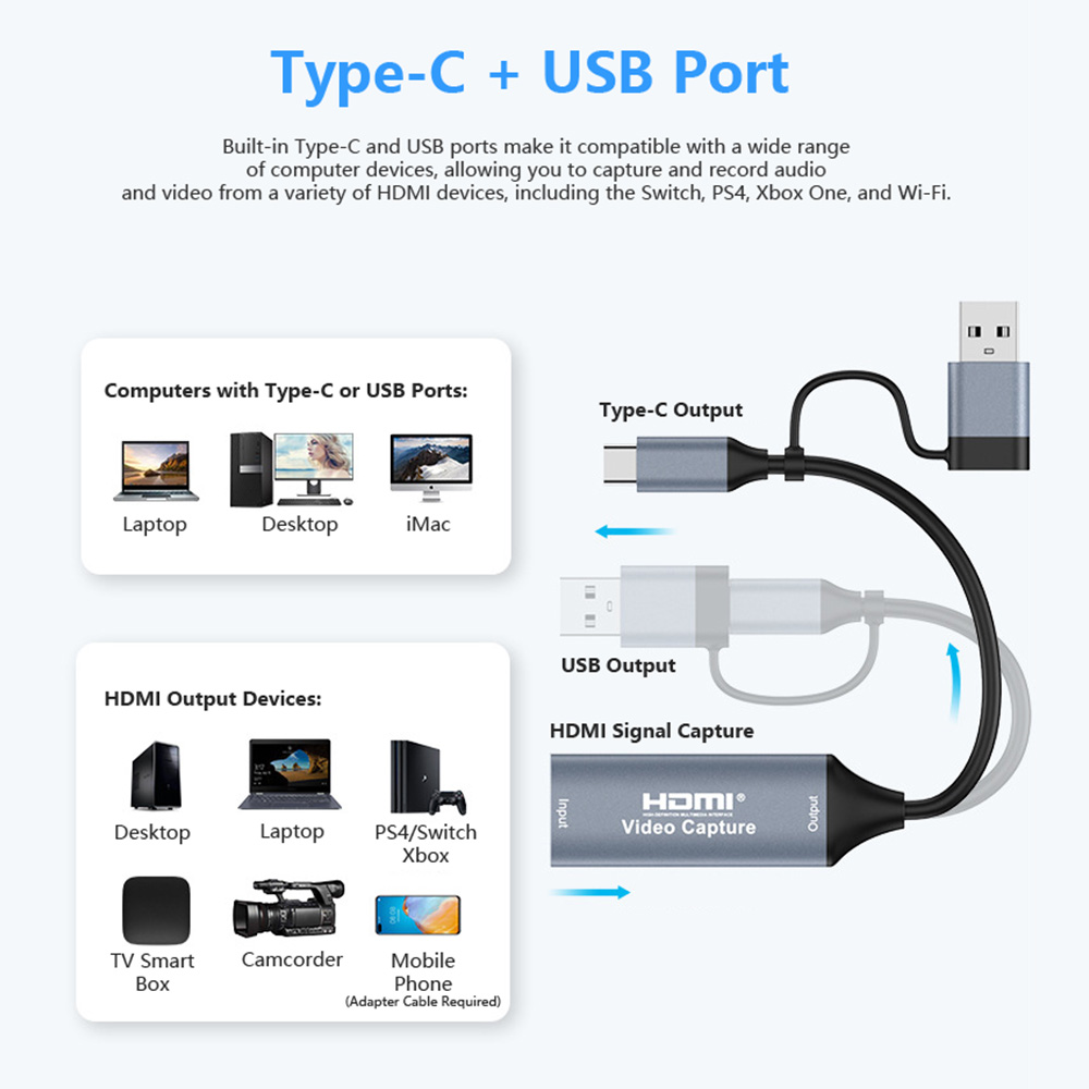 4K 2 in 1 USB 2.0 Video Captur - Monitor Portable Usb recensione e prezzo