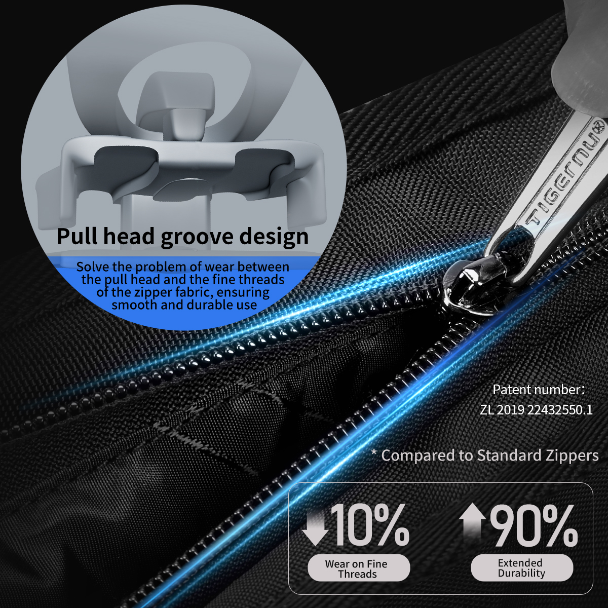 Tigernu Fashion Messenger Bags - Laptop Accessories Box recensione e prezzo