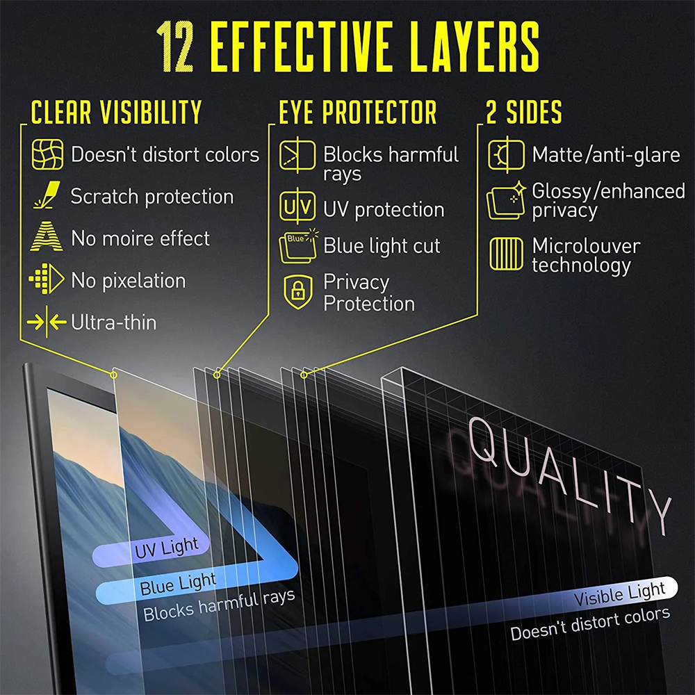14.1 inch (304mm*190mm) Privac - Laptop Accessories Protector recensione e prezzo