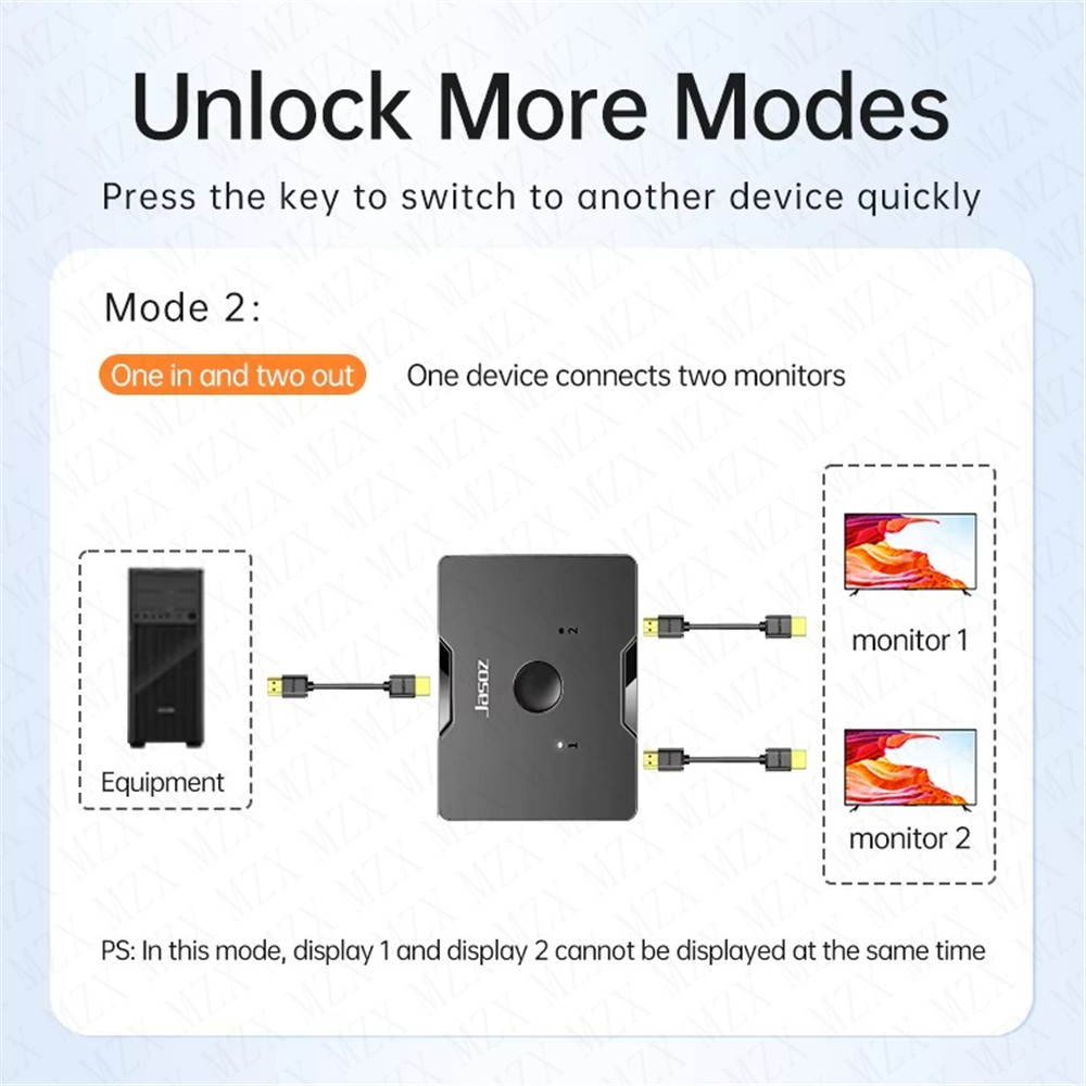 MZX 4K HDMI-compatible 2.0 Swi - Xbox Laptop Accessories recensione e prezzo