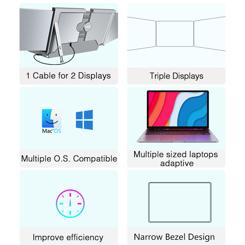 14 Inch Dual Monitor Portable  - Monitor Portable Usb recensione e prezzo