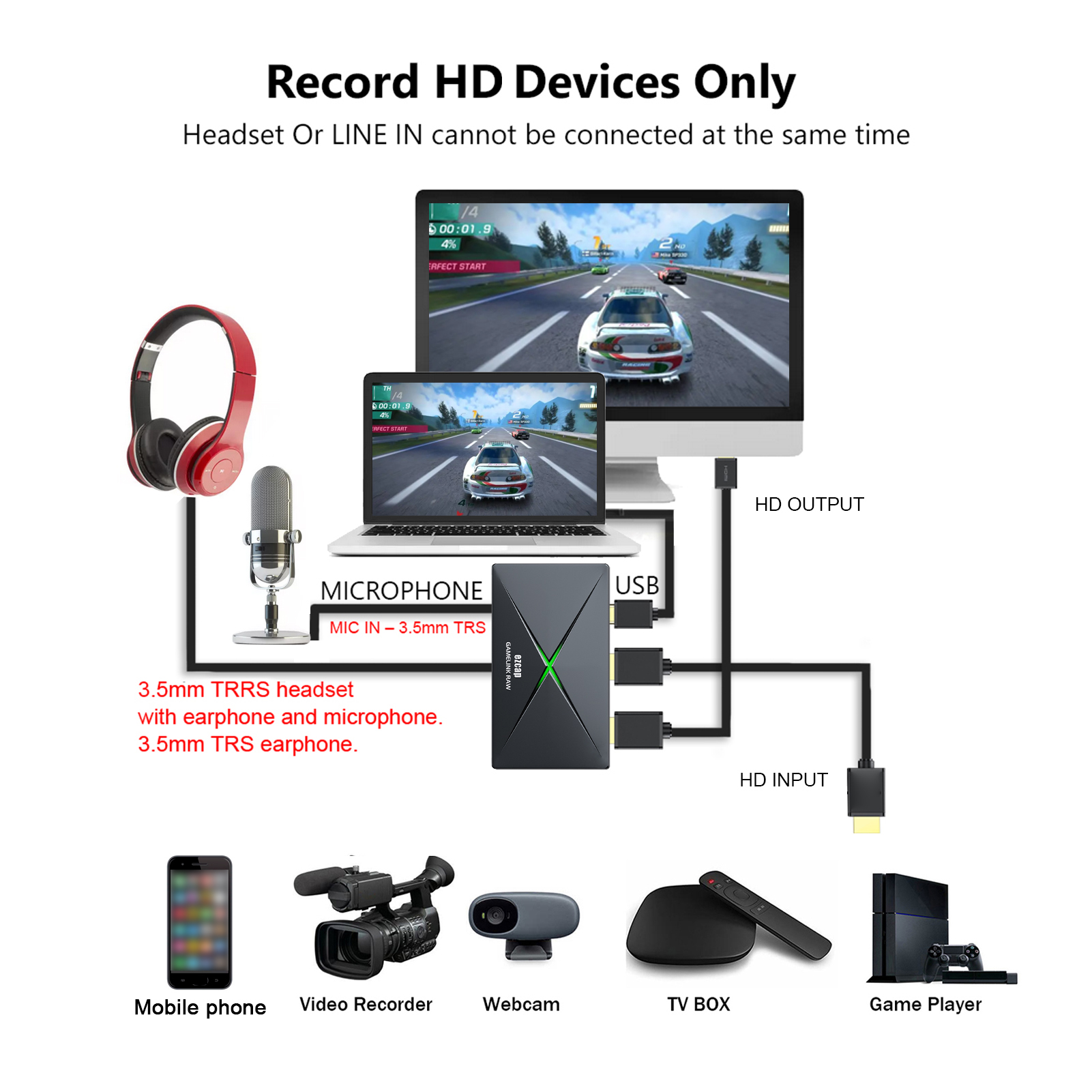 ezcap333 GAMELINK RAW 4K HD Vi - Monitor Portable Usb recensione e prezzo
