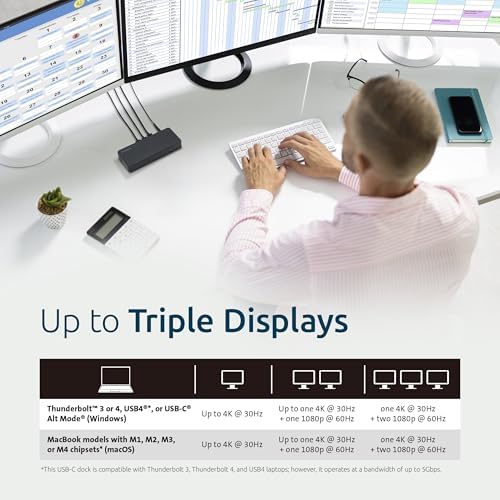 Portable dock for 11 monitors, - Monitor Portable Usb recensione e prezzo