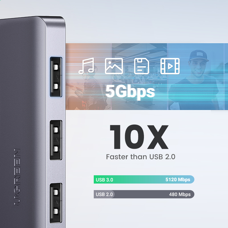 UGREEN USB HUB 4 Ports USB-A S - Xbox Laptop Accessories recensione e prezzo