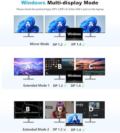 Portable USB C Dock for Multip - Monitor Portable Usb recensione e prezzo